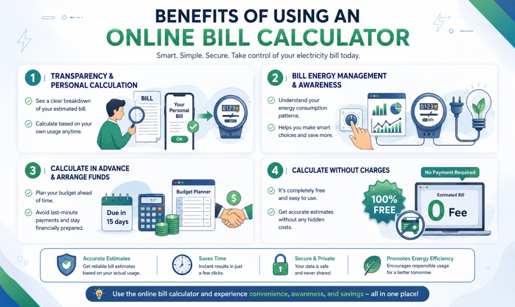 ONLINE BILL CALCULATOR